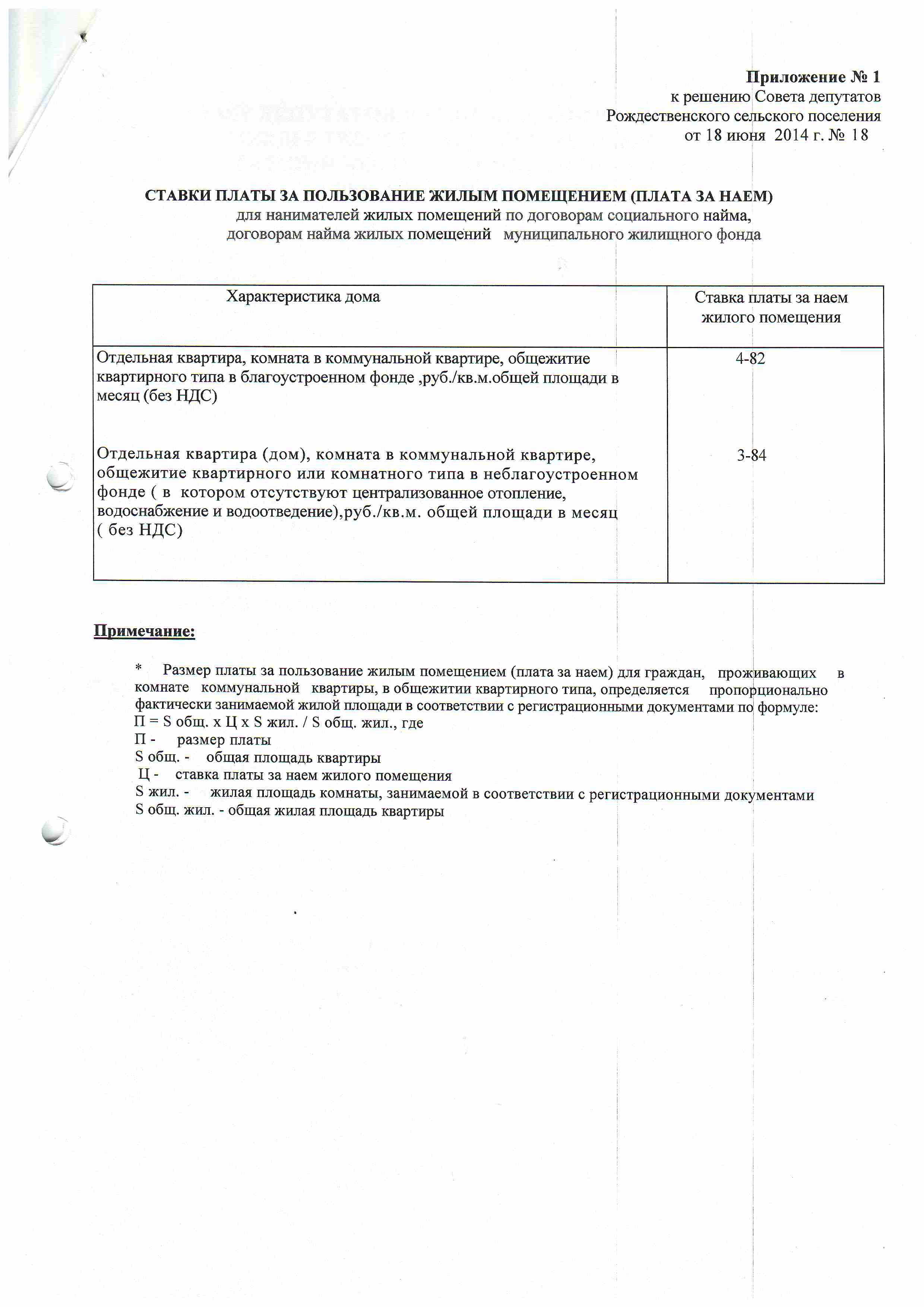 РЕШЕНИЕ от 18 июня 2014 г. № 18 «Об установлении платы за жилое помещение (плата  за наем) для населения, проживающего на территории Рождественского  сельского поселения с 01 июля 2014 год» | Рождественское СП